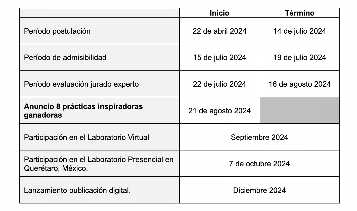 calendario