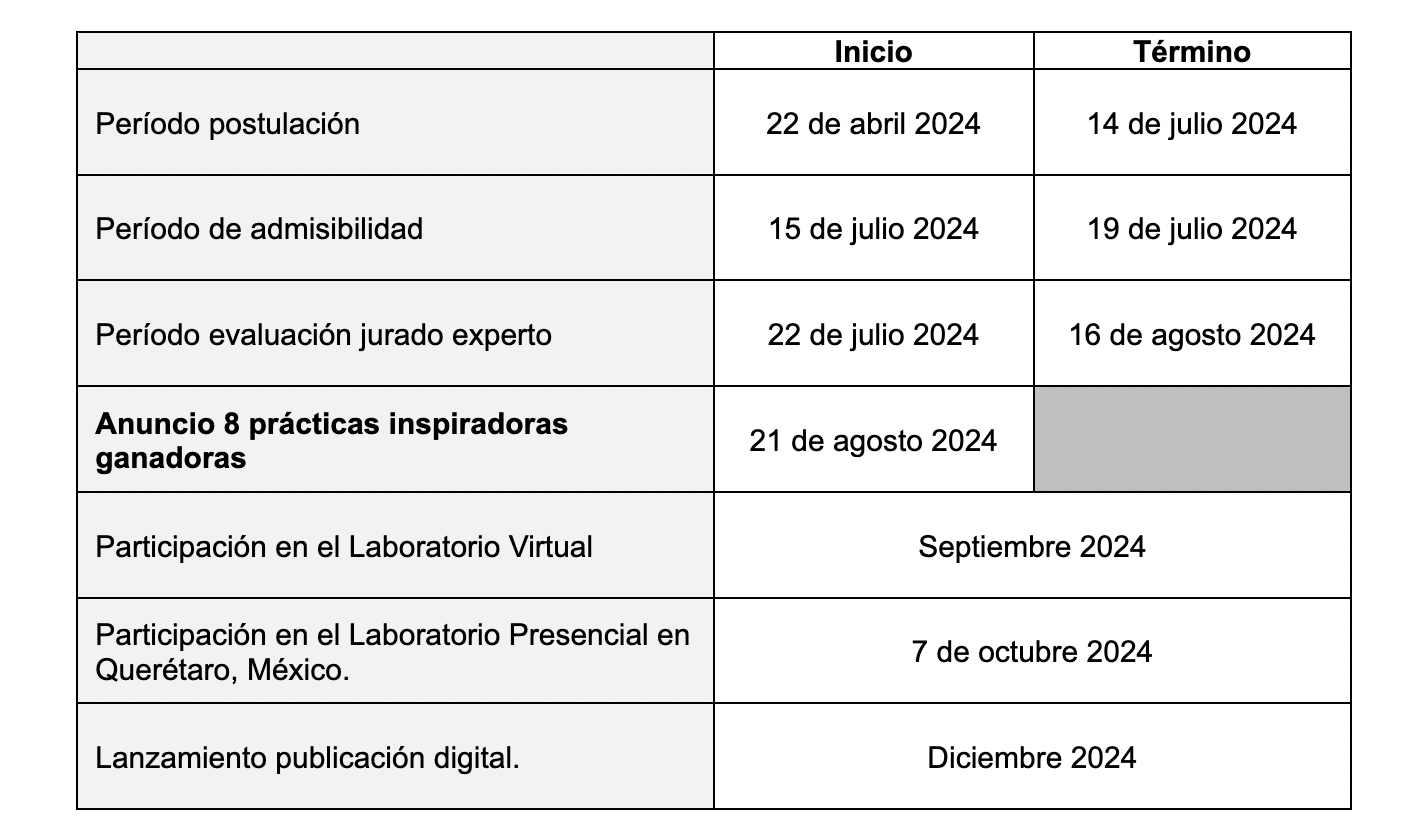 calendario 